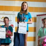 Akvabely Karlovy Vary - Český pohár – finále, 18.5. Karlovy Vary – výsledky (6)